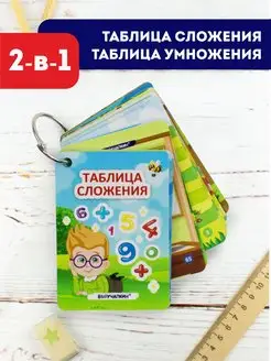 Карточки Таблица умножения и сложения