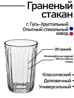 Чертеж граненого стакана