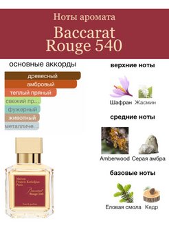 Baccarat rouge ноты. 540 Духи баккара Ноты аромата. Бакарат духи пирамида аромата. Баккара Руж 540 Ноты. Баккара духи Ноты.