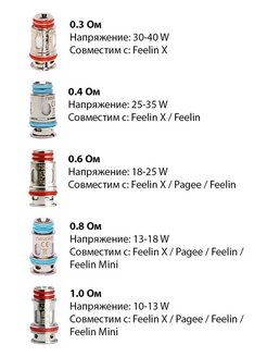 Испаритель 1 ом сколько ватт. Испаритель spl10 brusko. Испаритель brusko Feelin SPL-10. Brusko nevoks SPL 10 испаритель. Испаритель brusko nevoks Feelin spl10 0.8om.