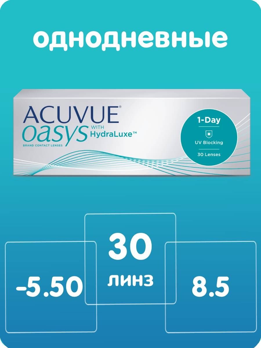 Линзы 1 day acuvue