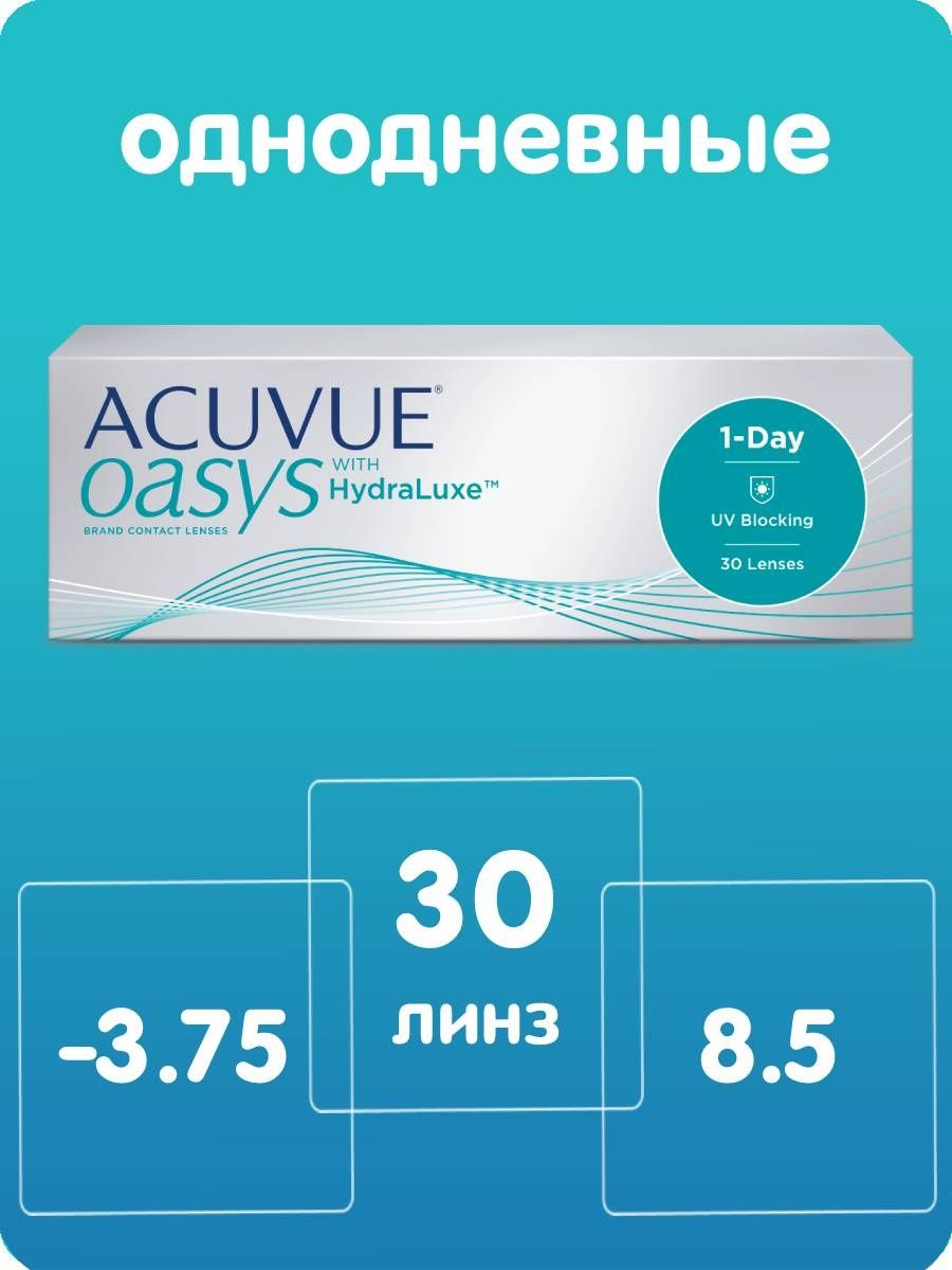 Линзы 1.25 acuvue