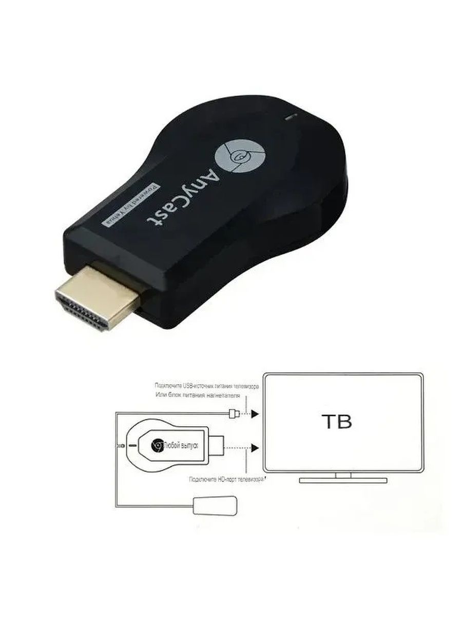 Медиаплеер anycast m9 plus. Медиаплеер Anycast WIFI display Dongle. Airplay Box m4 Plus. WIFI HDMI адаптер даташит.