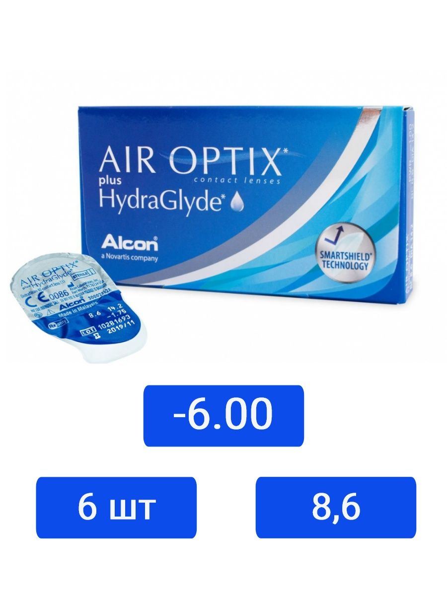 Линзы air optix hydraglyde