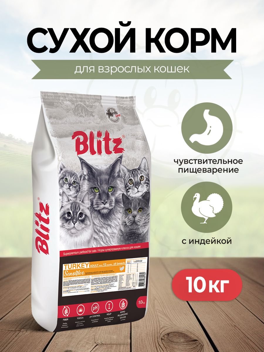 Blitz корм для кошек