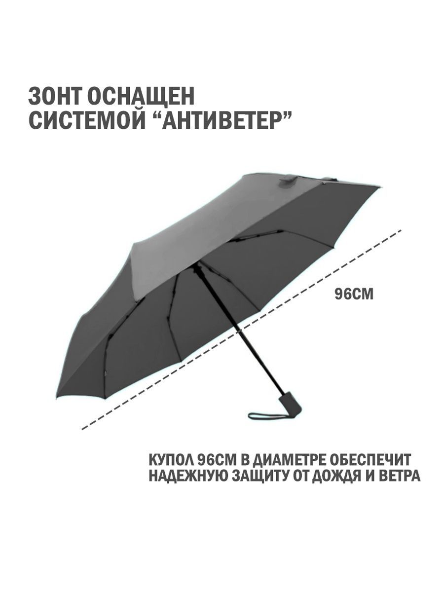 Характеристики зонтика. Steyr / зонт складной. Зонт антиветер. Зонт система антиветер. Зонт плоский антиветер.