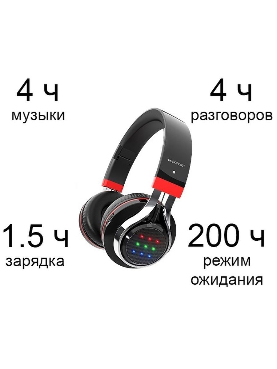 Bluetooth наушники характеристики