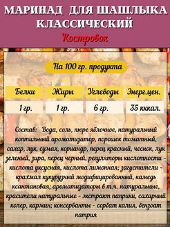 Технологическая карта маринад