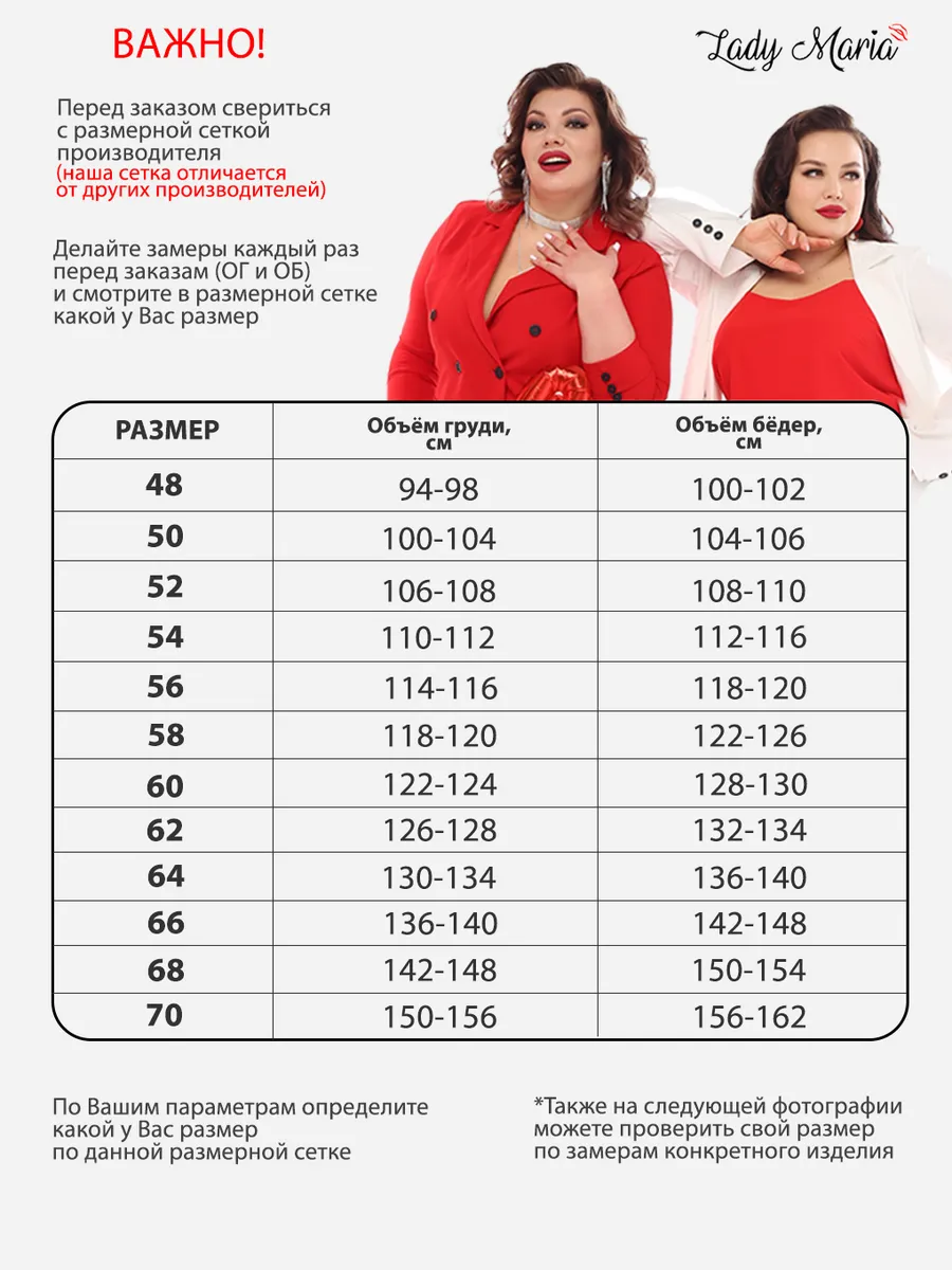 Plus size перевод