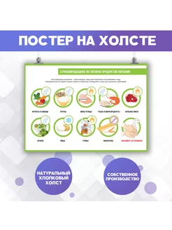 Постер на стену Гигиена продуктов Еда Для кухни 40х60 см