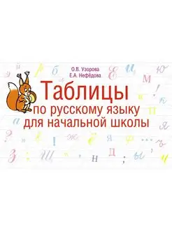 Таблицы по русскому языку для начальной школы