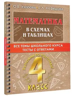 Математика в схемах и таблицах. Все темы школьного курса 4