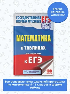 ЕГЭ. Математика в таблицах. 10-11 класс