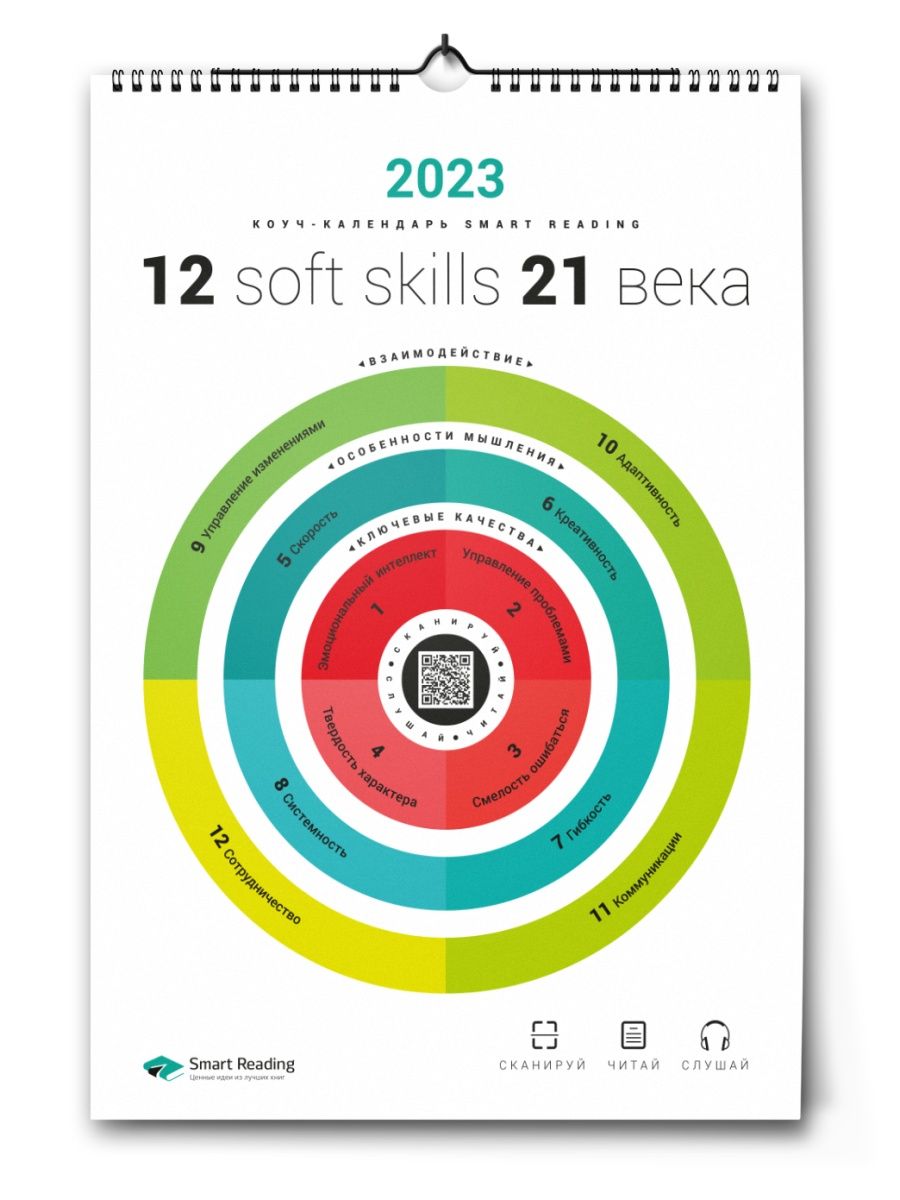 12 soft skills 21. Умный настенный календарь.