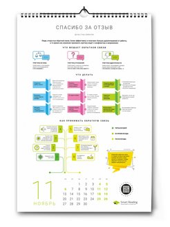 12 soft skills 21 века. Умный календарь на 2023 год 12 Soft skills 21 века, в инфографике подробнее. Умный календарь 2023 12 Soft skills 21 века в инфографике.